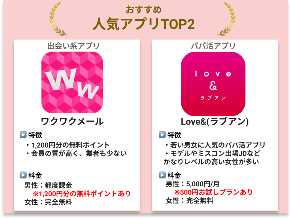 おすすめ援交アプリセット